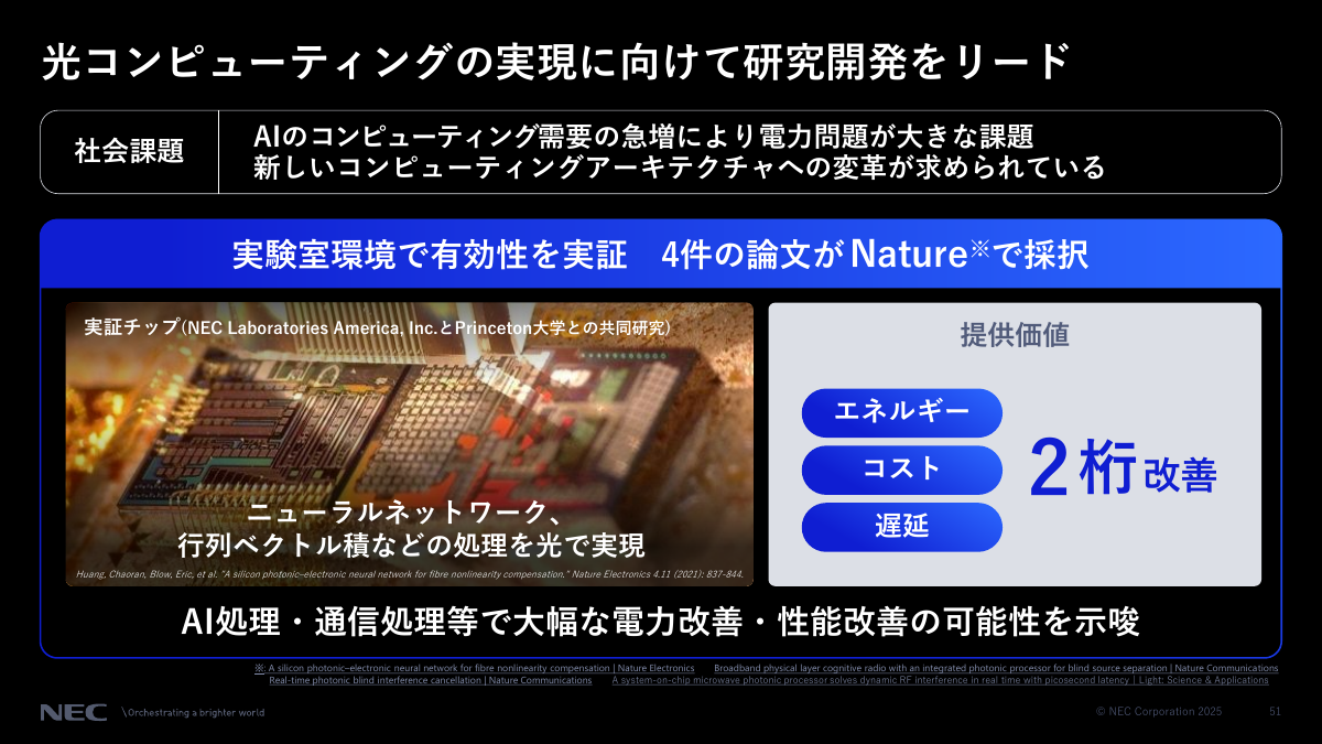 光コンピューティングの研究