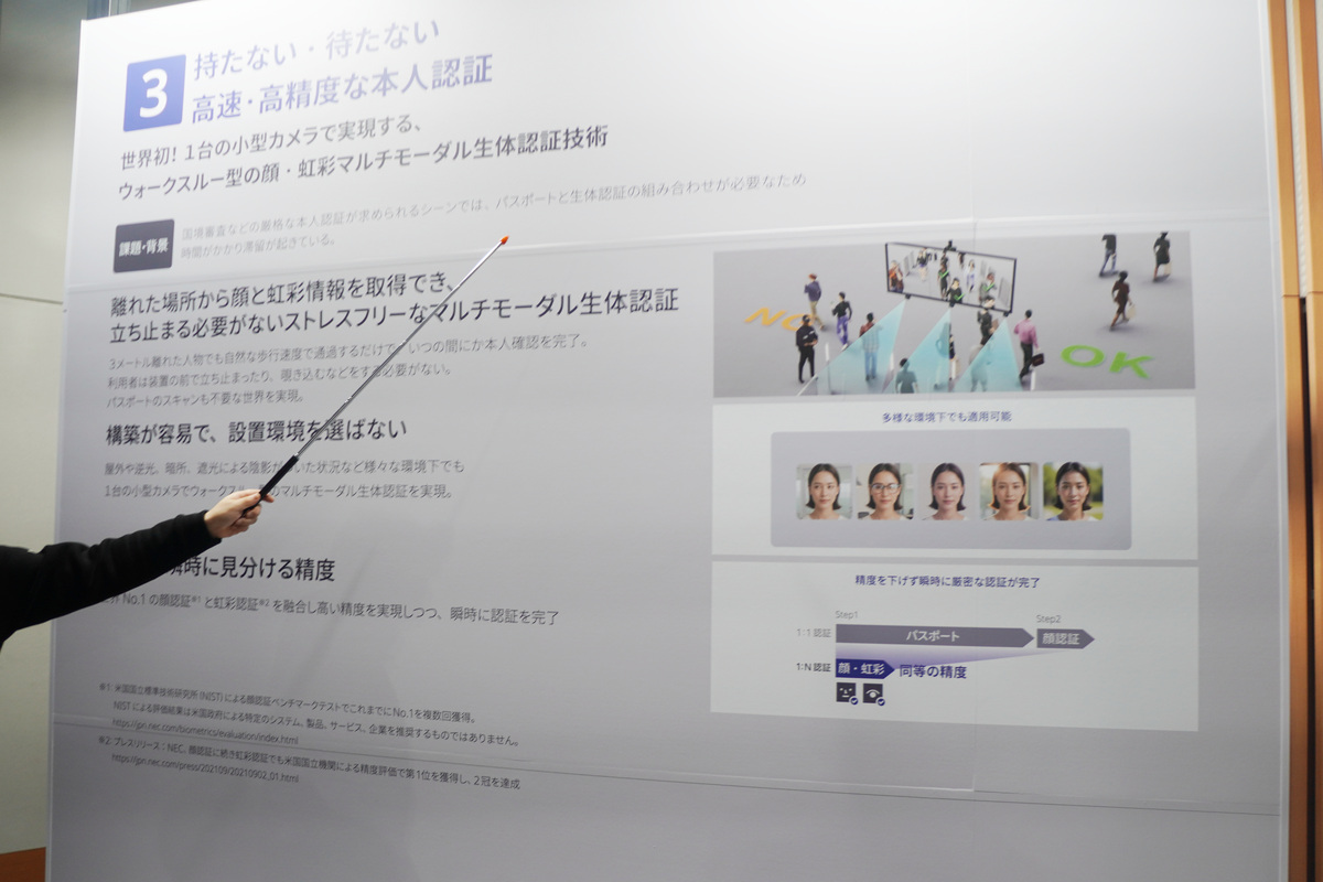 ウォークスルー型マルチモーダル生体認証の説明