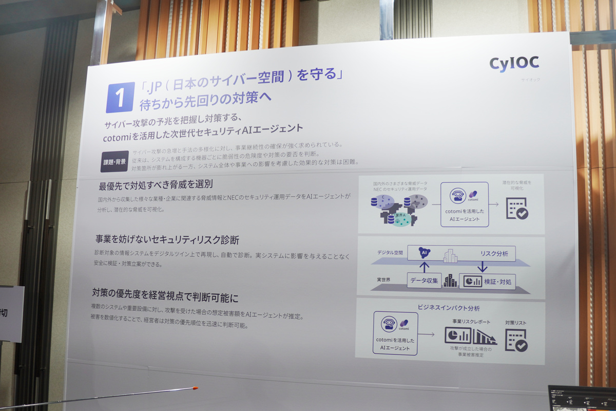 セキュリティサービス「CyIOC」の説明