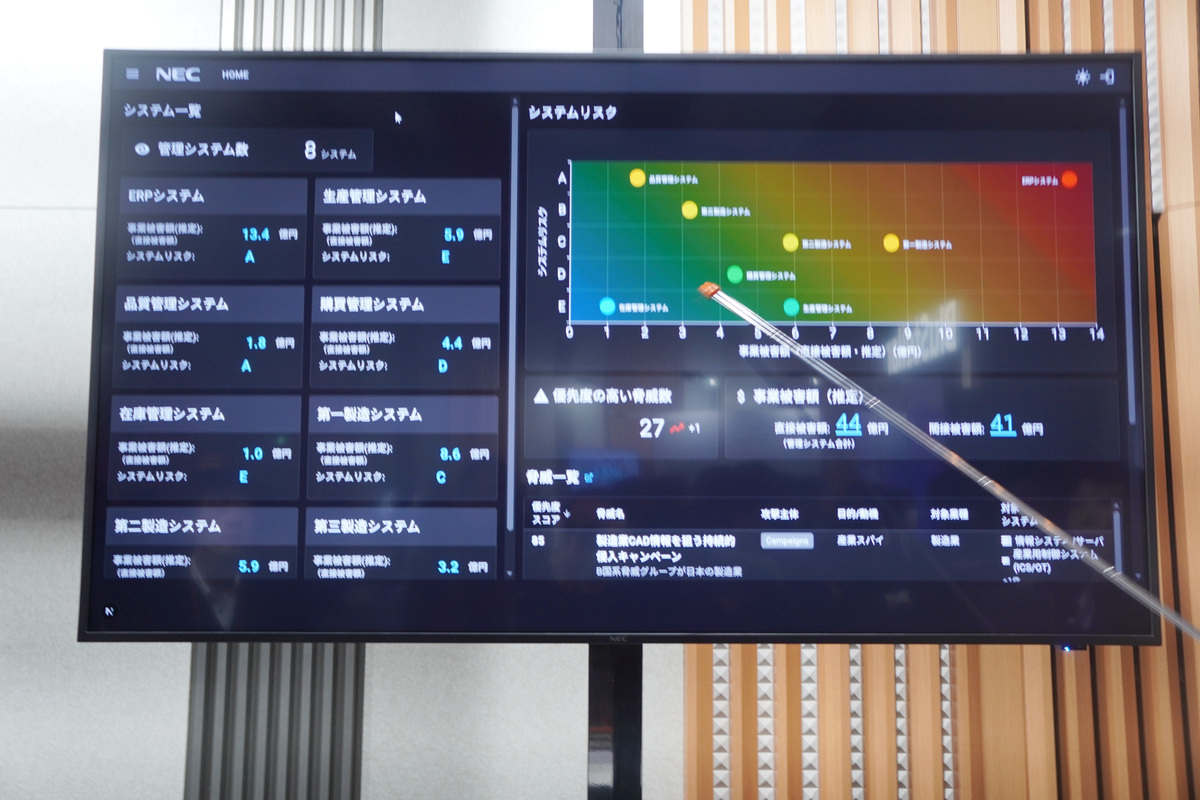 デモ：システムリスクの被害想定額を可視化
