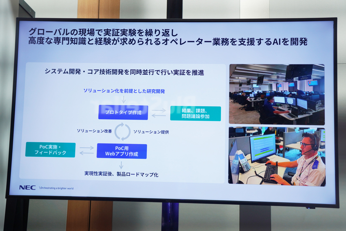 電話オペレーターの業務をAIで支援する技術の説明