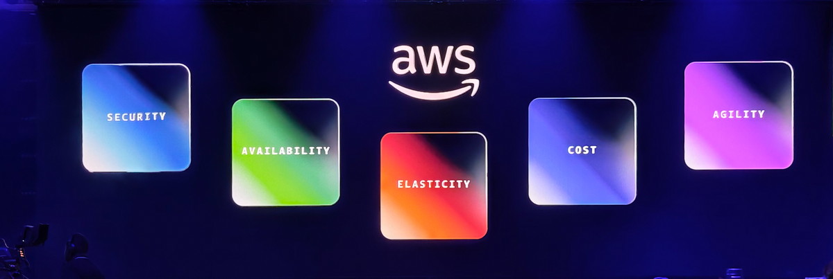 IaaSに必要なのはセキュリティ、可用性と性能、弾力性、コスト効率、俊敏性の5つ