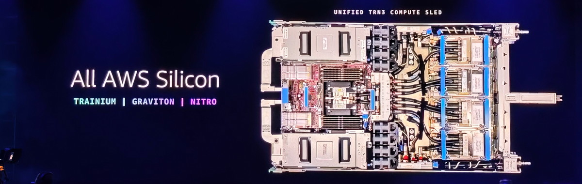 Graviton、Trainium3、Nitroという組み合わせのEC2インスタンスを提供