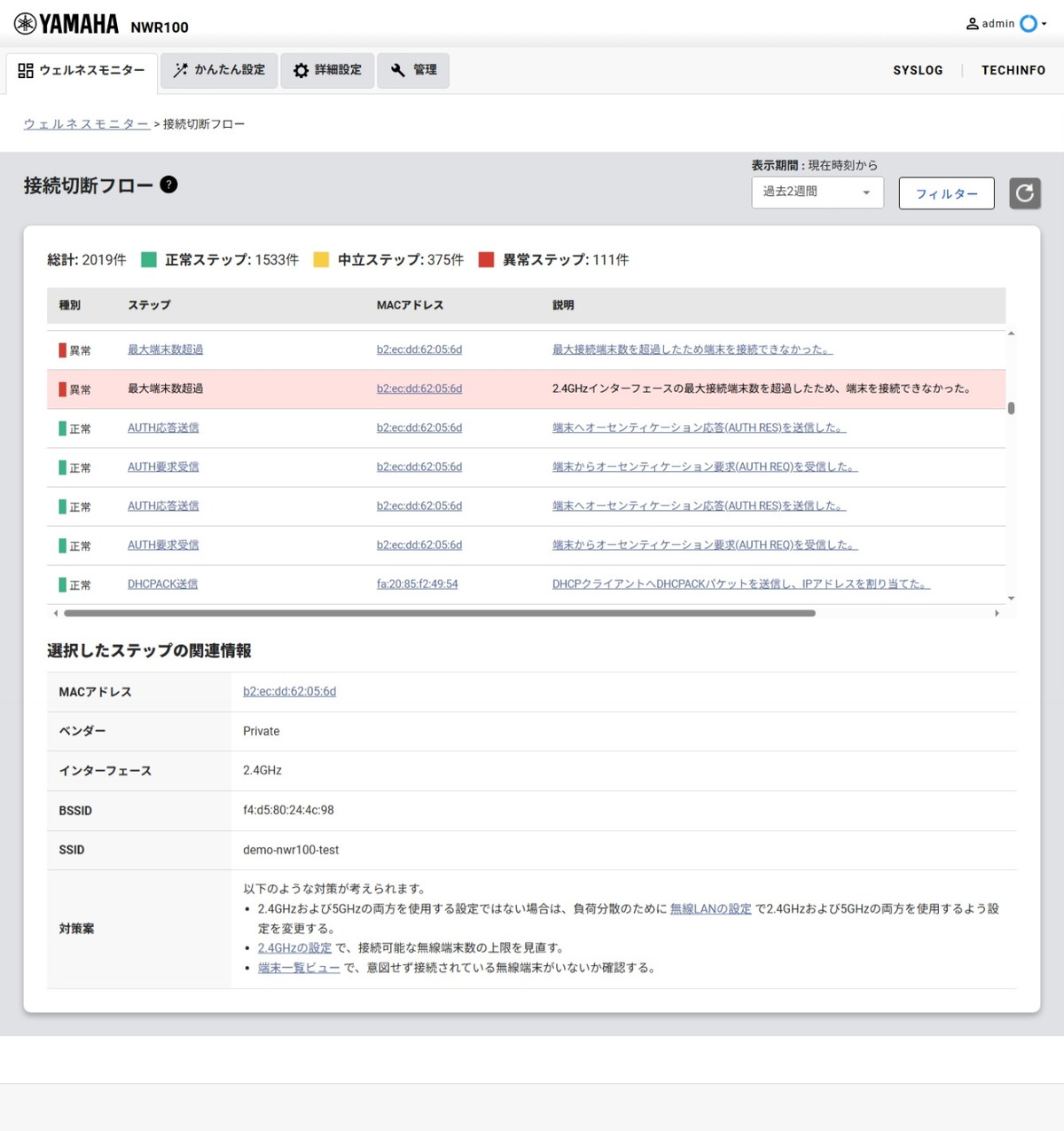 接続切断フロー