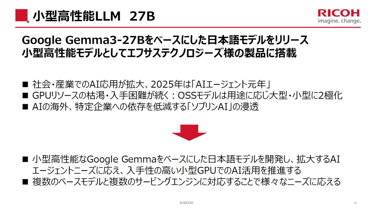 小型高性能LLM 27B