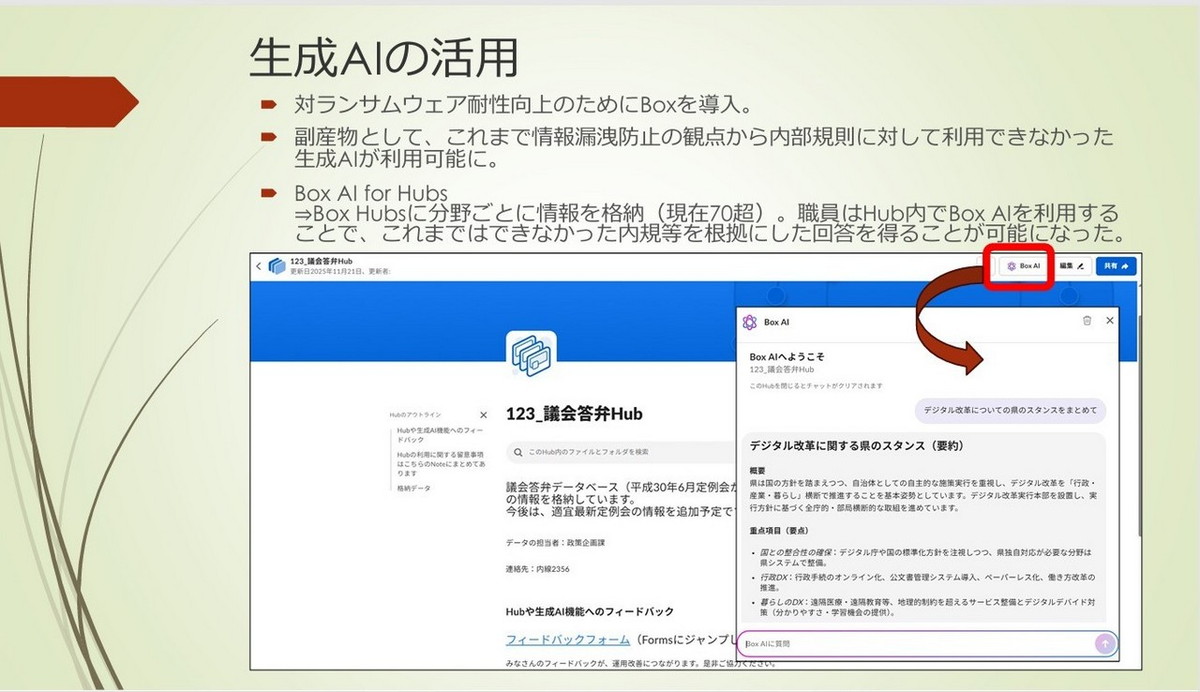 Boxの導入と生成AIの活用
