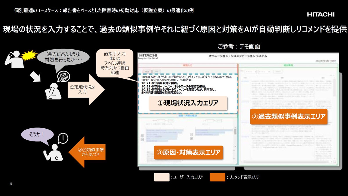 報告書をベースとした障害時の初動対応（仮説立案）の最適化の例