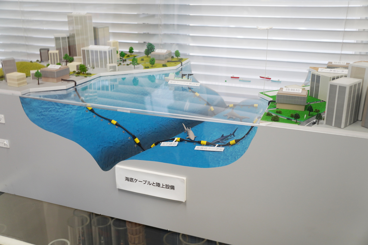 海底ケーブルの経路の模型