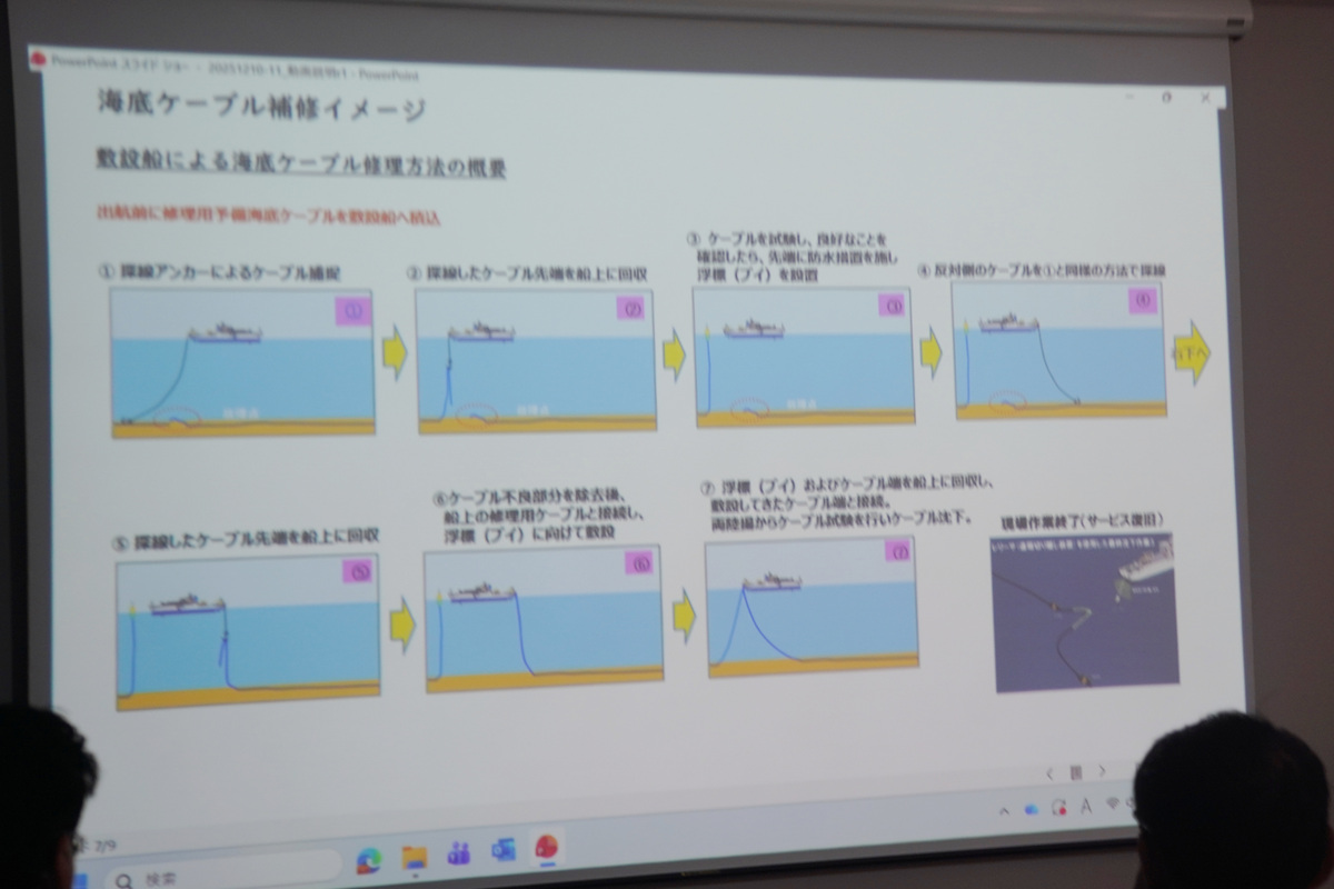 海底ケーブルの補修の手順