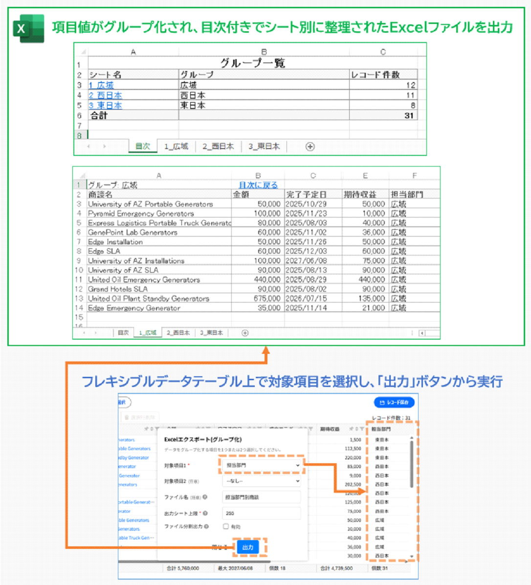 Excelエクスポート（グループ化）の利用の流れと出力例
