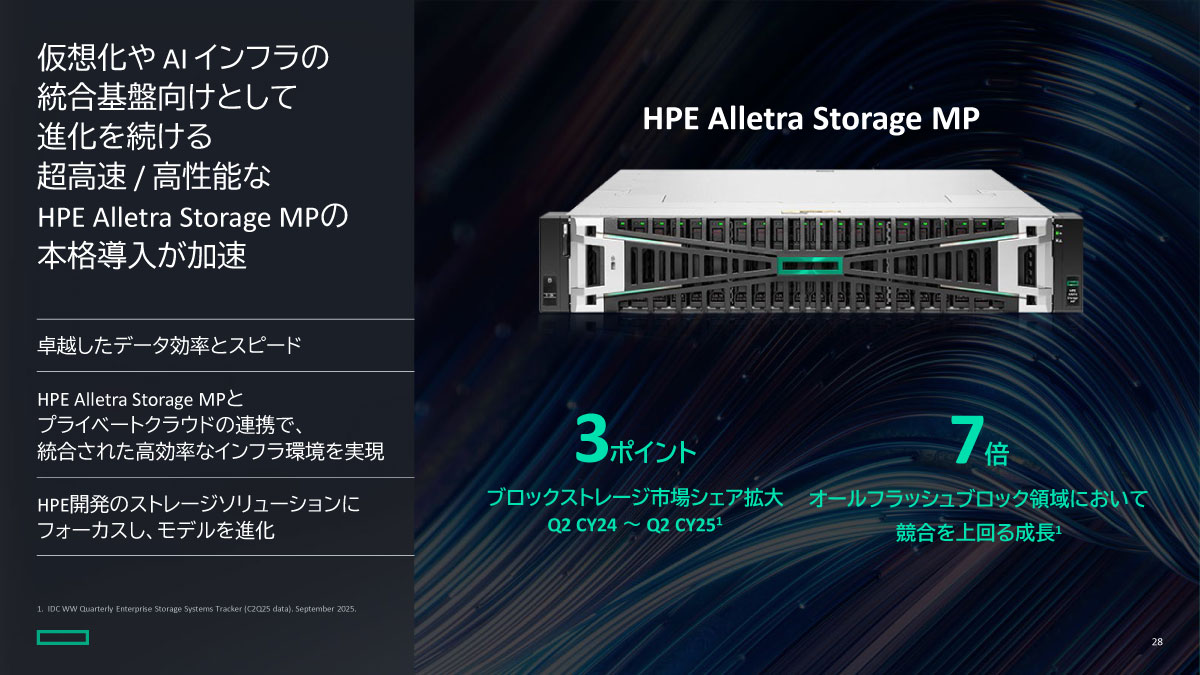 HPE AlletraStorage MP