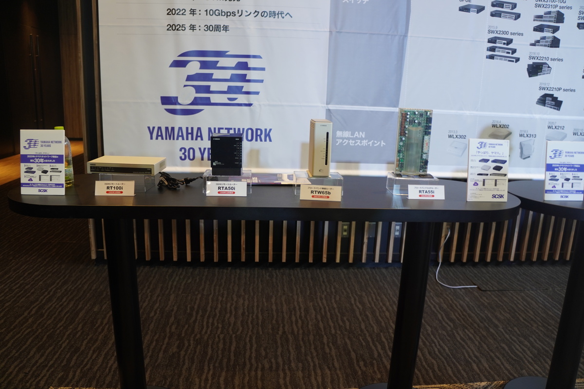 RT100iに始まる歴代ヤマハネットワーク製品の実機が展示された