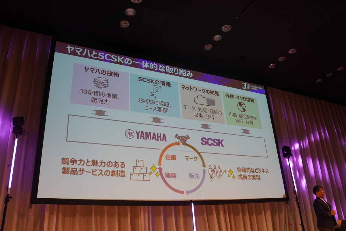 ヤマハとSCSKの両者一体の取り組み