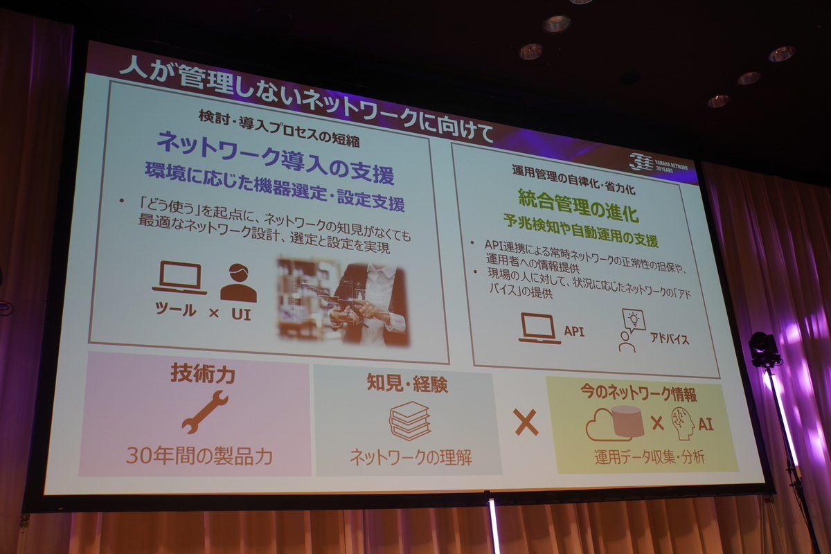 人が管理しないネットワークに向けた取り組み