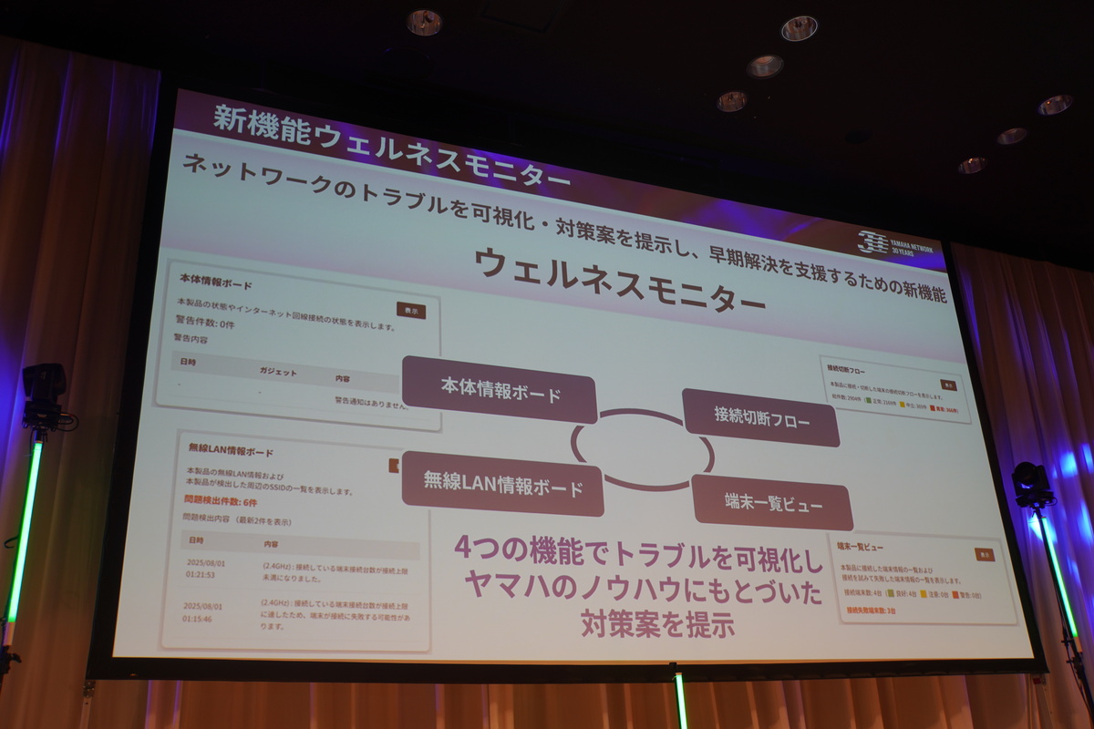 GUI新機能「ウェルネスモニター」