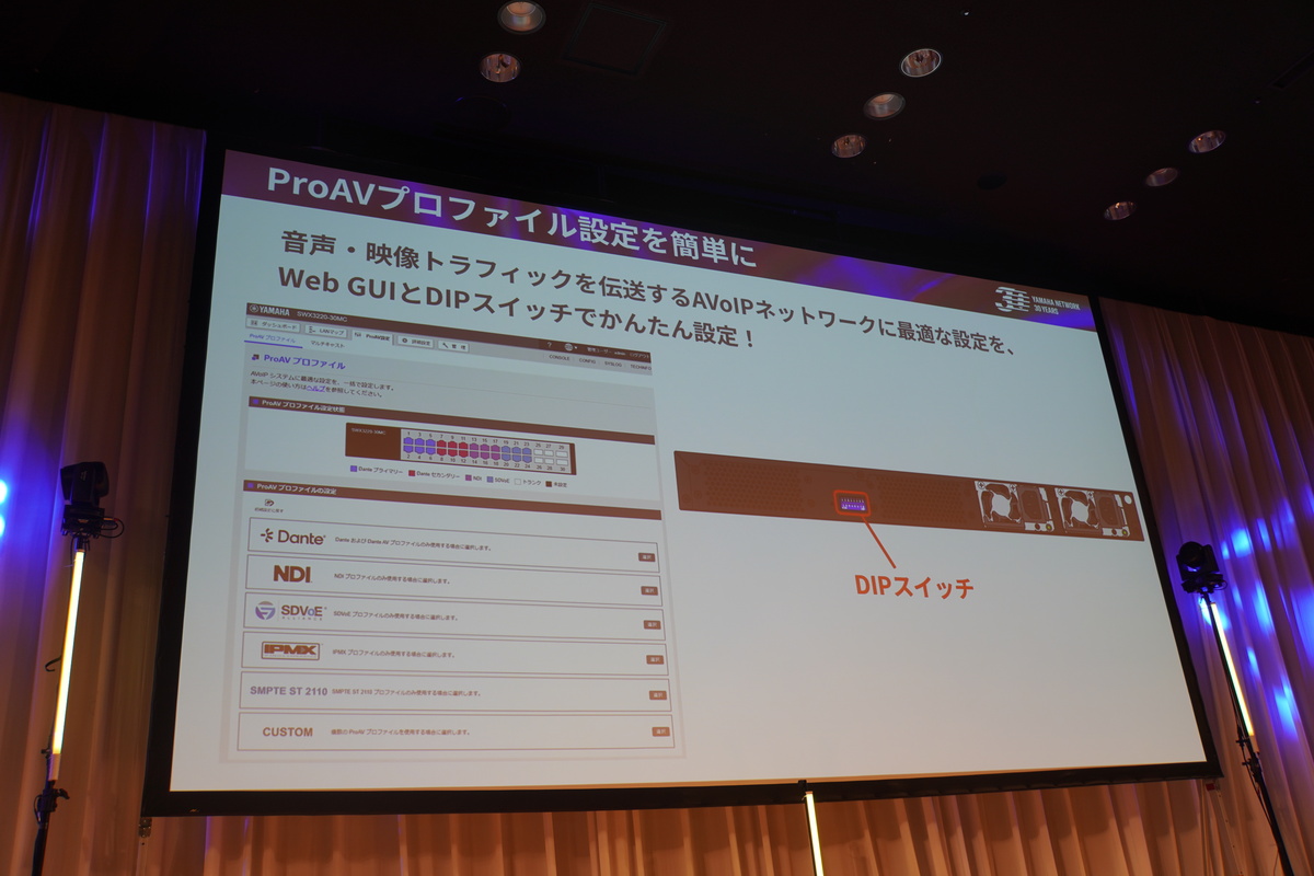 AVoIPのための設定のセットをプリセットとして用意