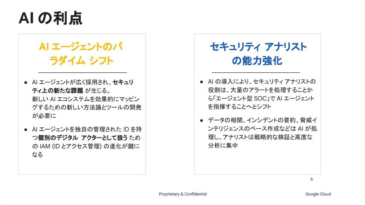 AIの利点