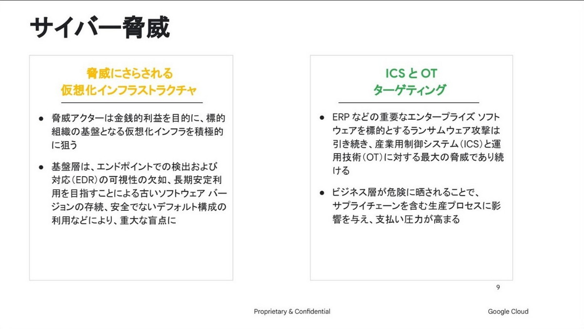 サイバー脅威（2）