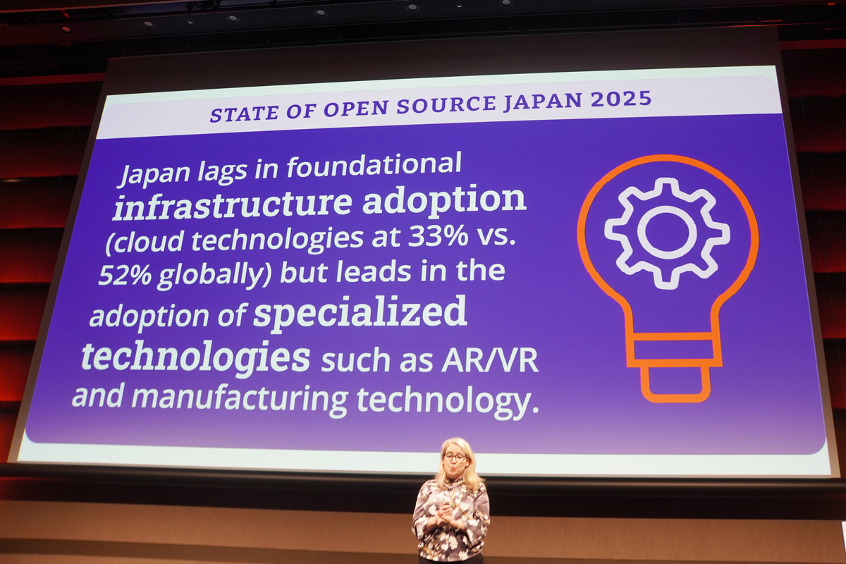 クラウドネイティブの採用はグローバルを下回るが、AR/VRや製造業で進んでいる