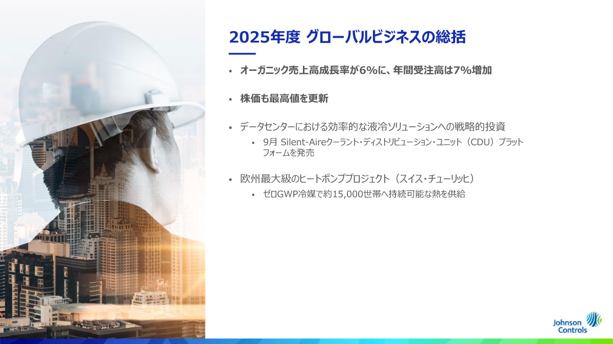 2025年度グローバルビジネスの総括