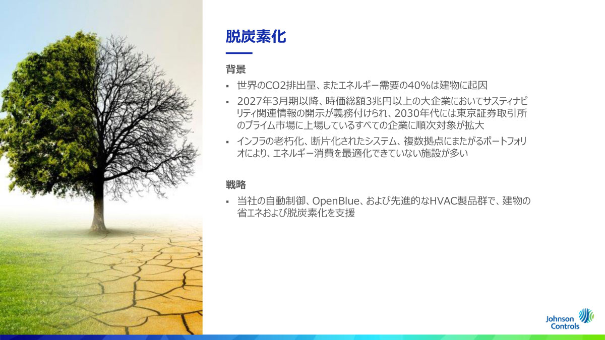 脱炭素化