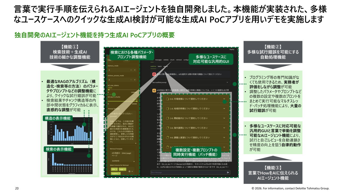 AIエージェント機能を搭載した生成AI PoCアプリの概要