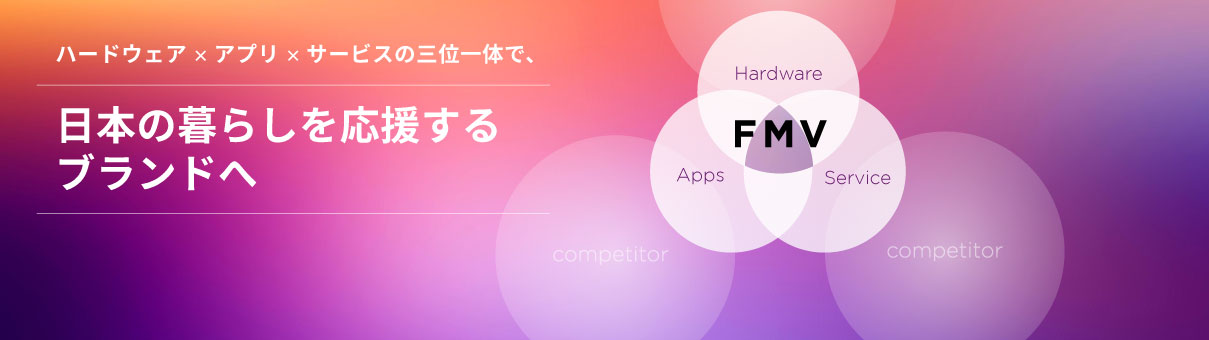 ハードウェア×アプリ×サービスの三位一体で、日本の暮らしを応援するブランドへ