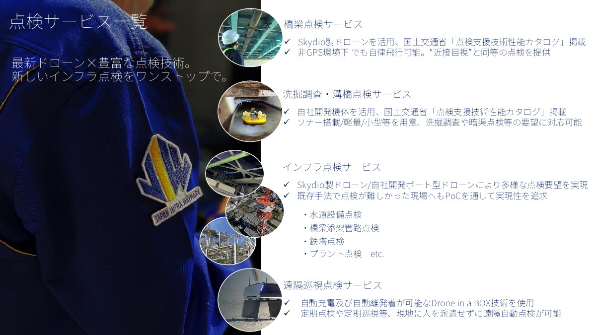 ジャパン・インフラ・ウェイマークの点検サービス