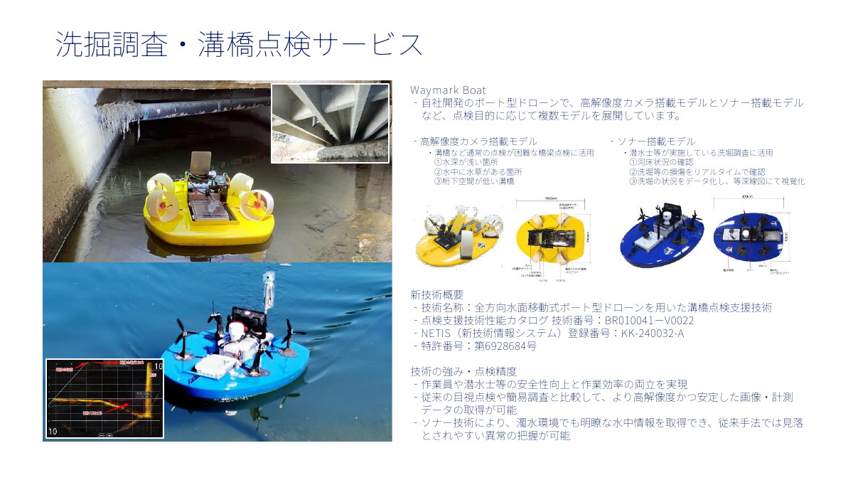 洗堀調査・溝橋点検サービス