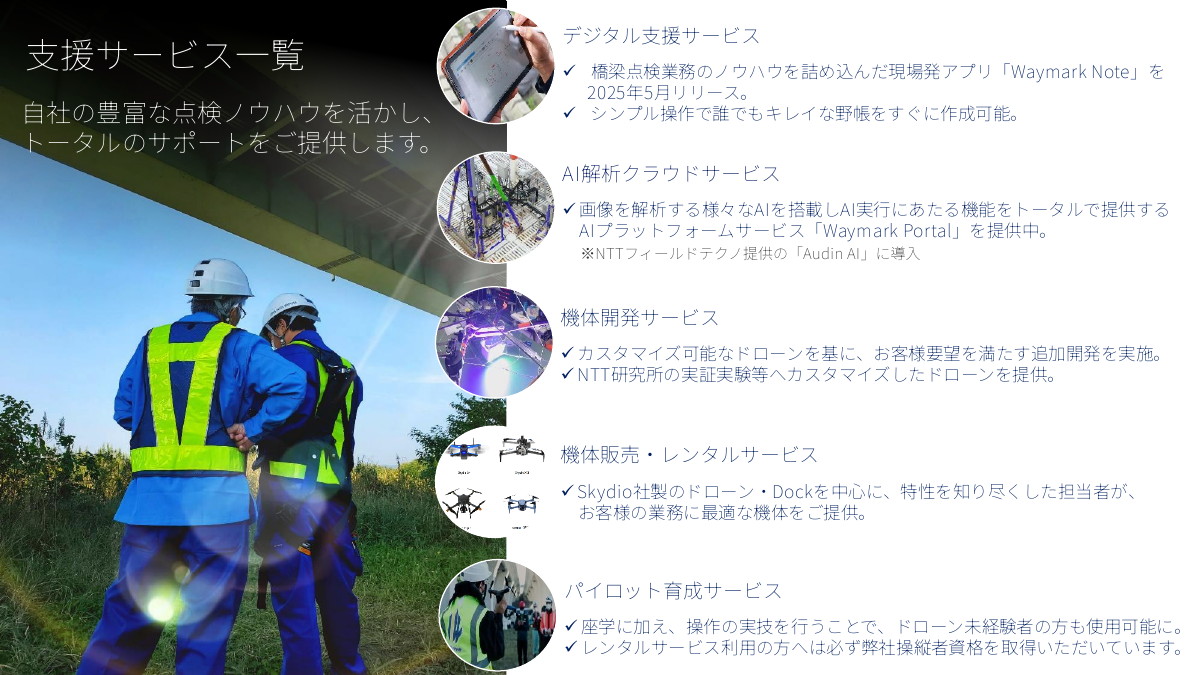 ジャパン・インフラ・ウェイマークの支援サービス