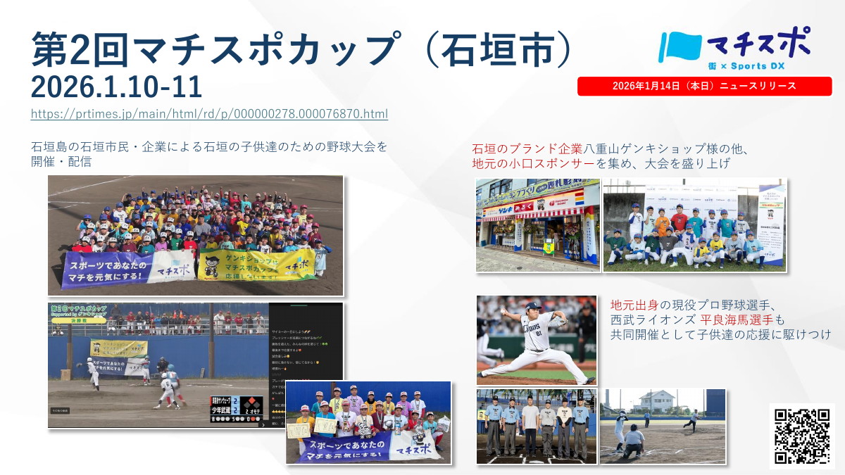「第2回マチスポカップ」の開催レポートを発表