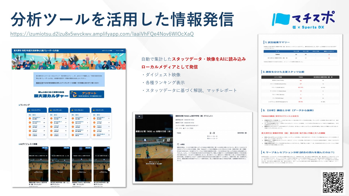 AIカメラを活用した分析ツール