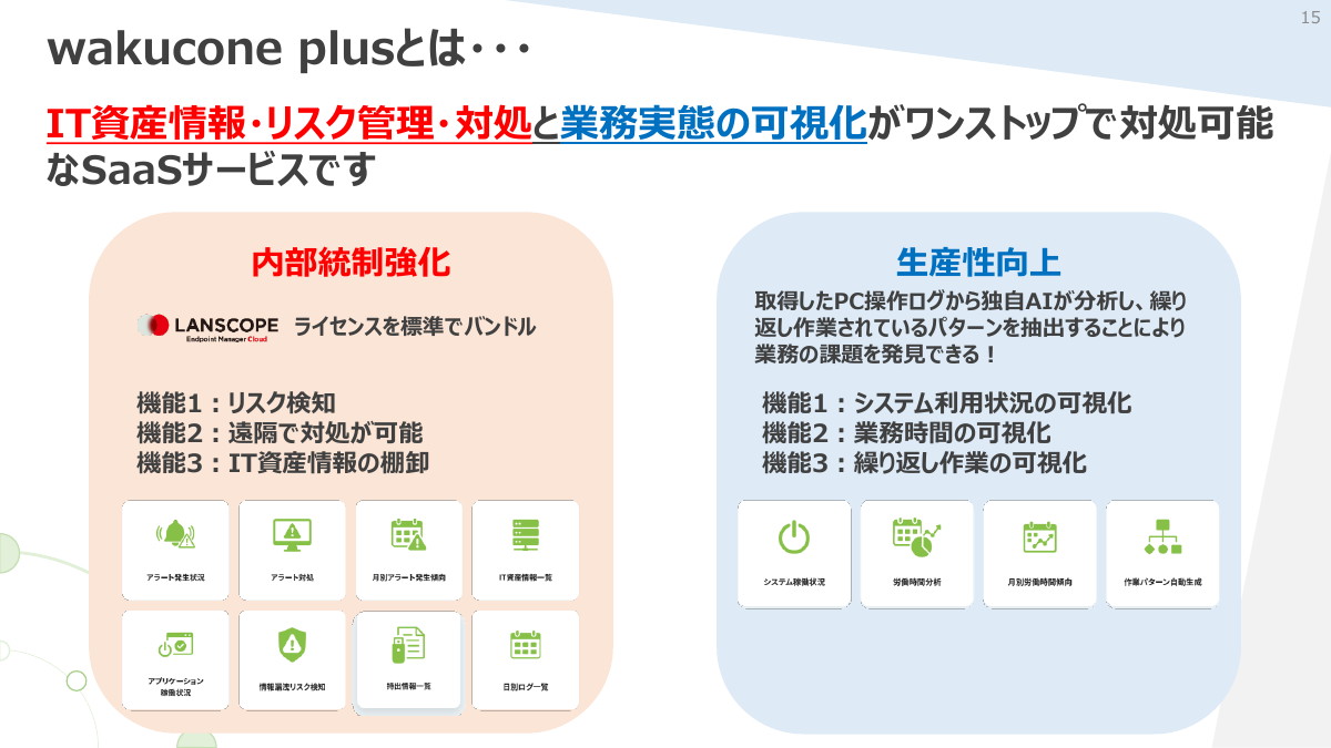 wakucone plusでできること