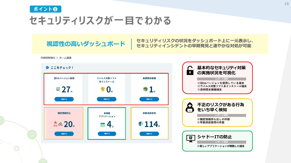 ポイント1：セキュリティリスクが一目で分かる