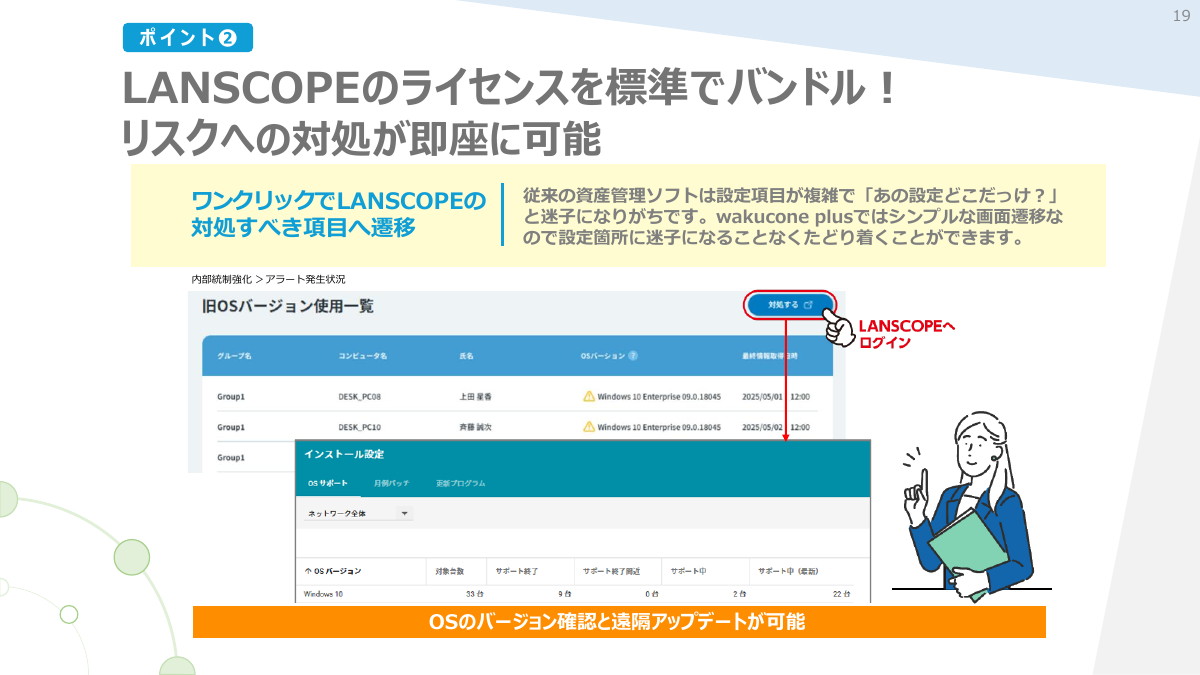 ポイント2：LANSCOPEのライセンスを標準でバンドル