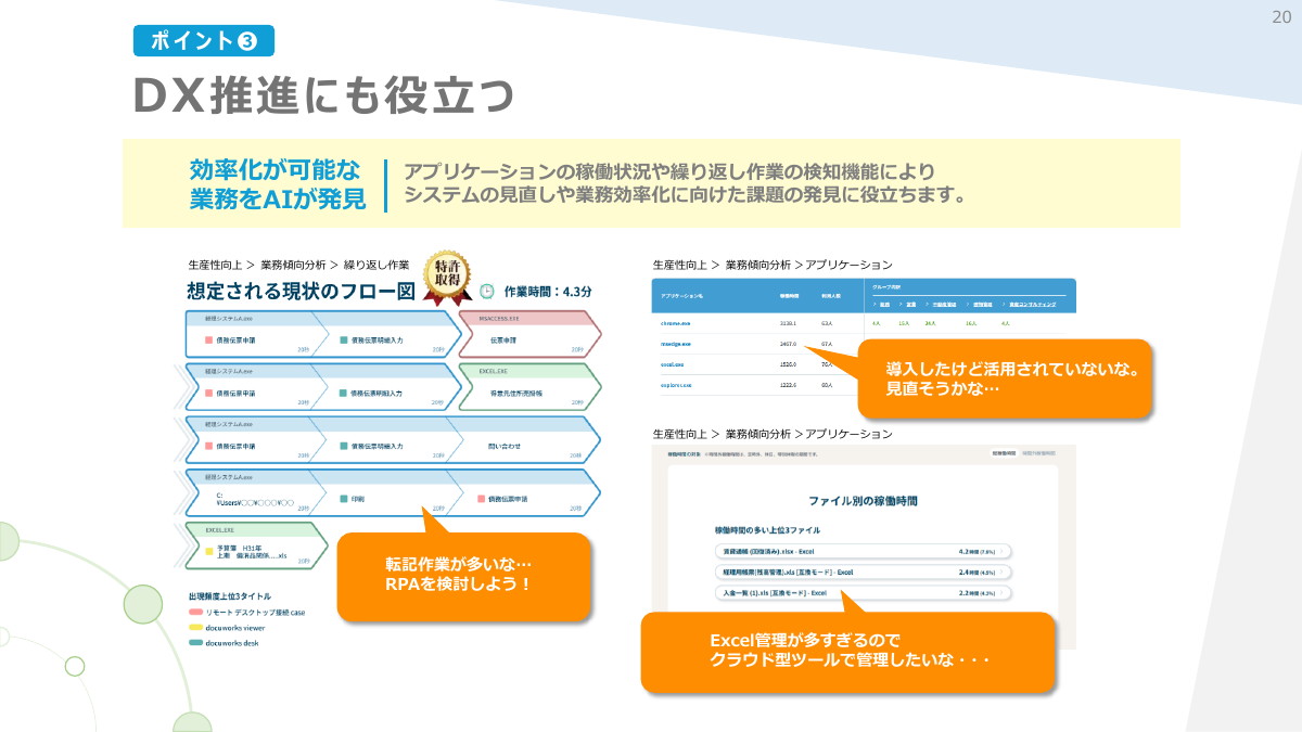ポイント3：DX推進にも役立つ