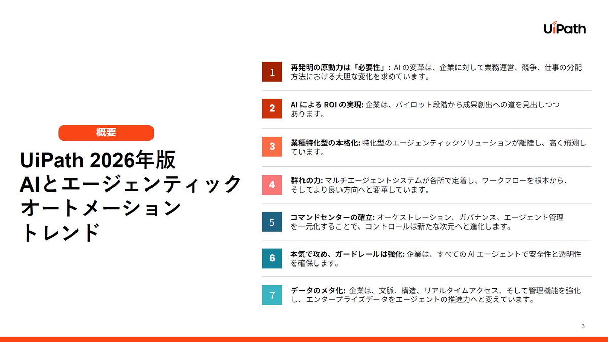 UiPath 2026年版AIとエージェンティックオートメーション トレンド