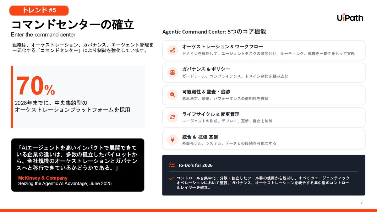 コマンドセンターの確立