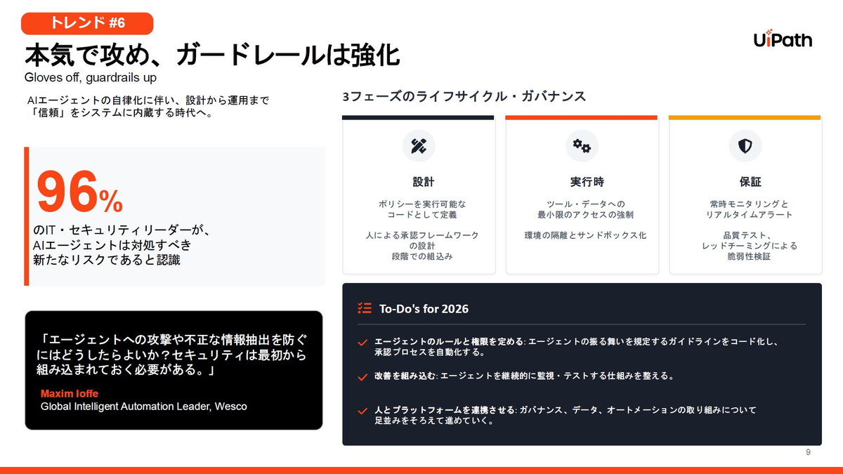 本気で攻め、ガードレールは強化