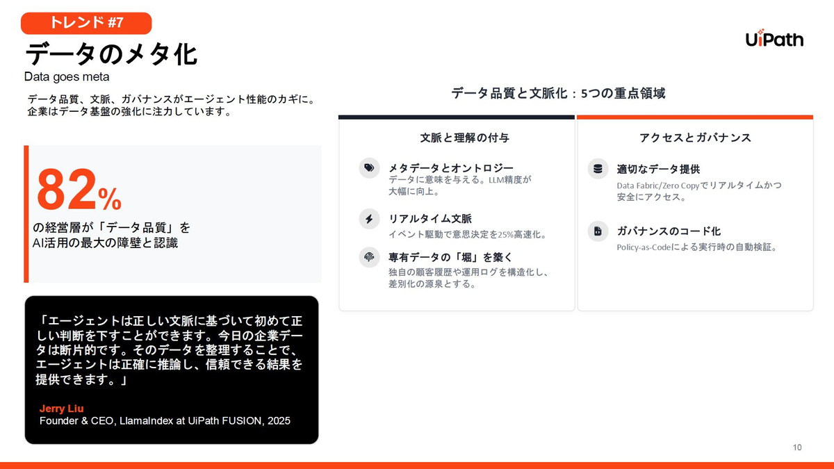 データのメタ化