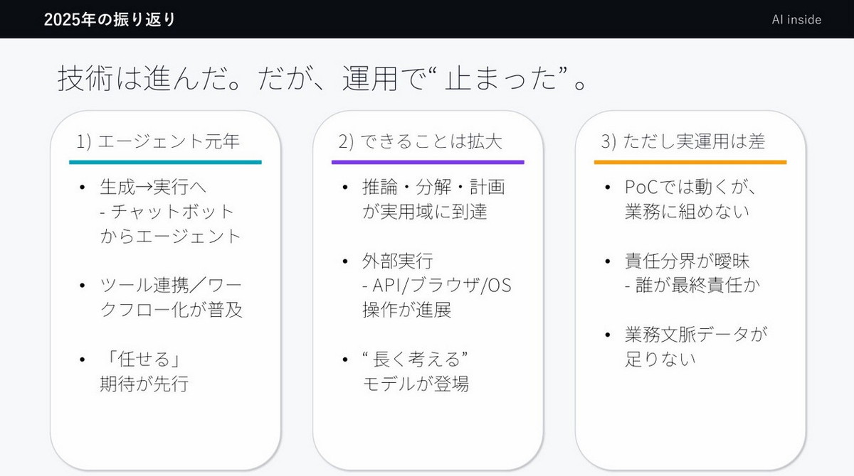 2025年の振り返り