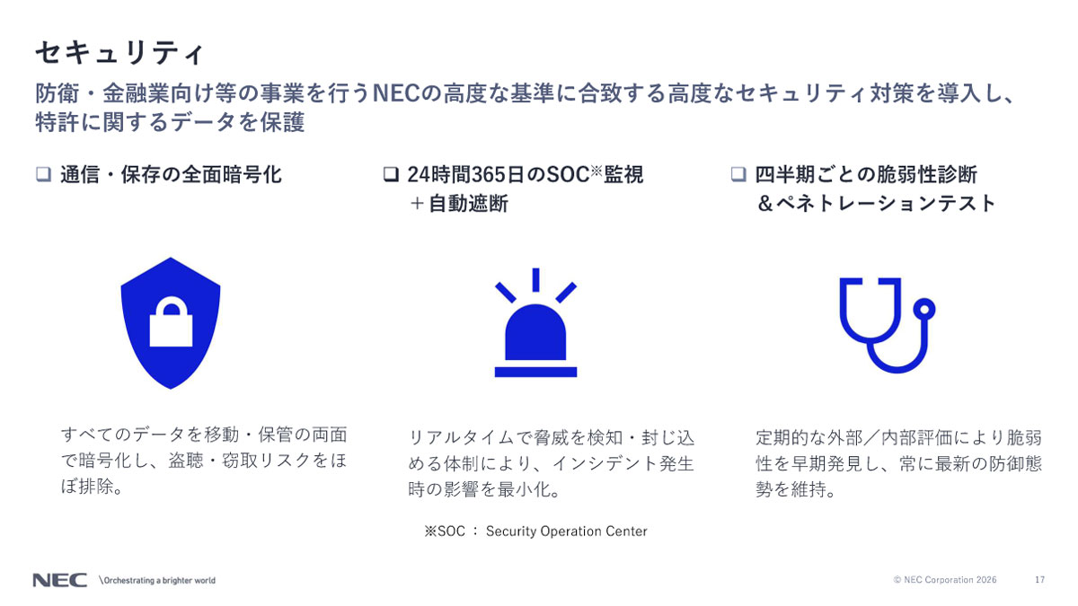 防衛・金融業向け等の事業を行うNECの高度な基準に合致する高度なセキュリティ対策を導入し、特許に関するデータを保護