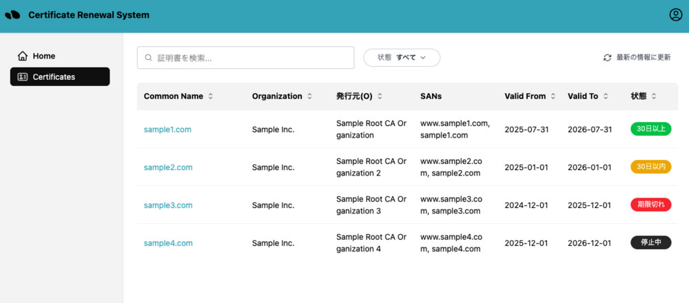 管理者用Web GUIの画面イメージ