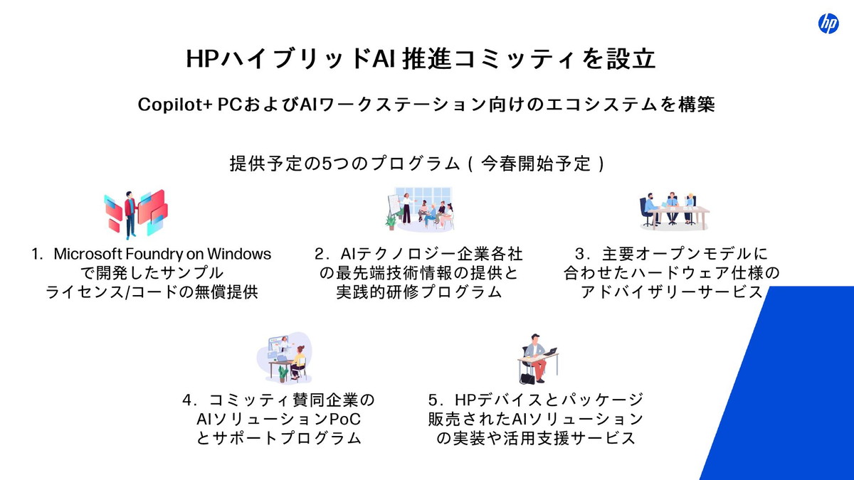 HPハイブリッドAI 推進コミッティを設立