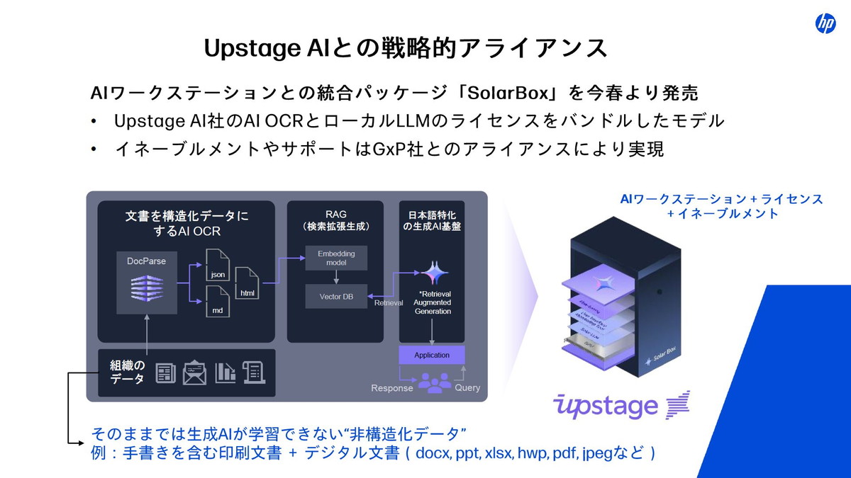 Upstage AI との戦略的アライアンス