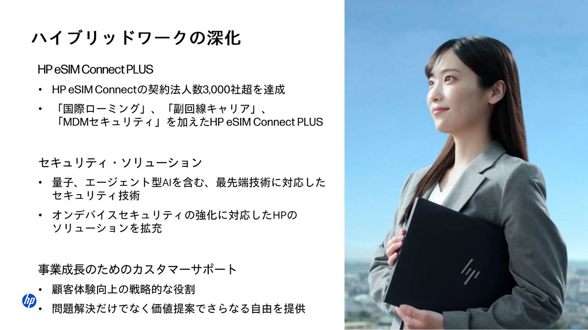 ハイブリッドワークの深化