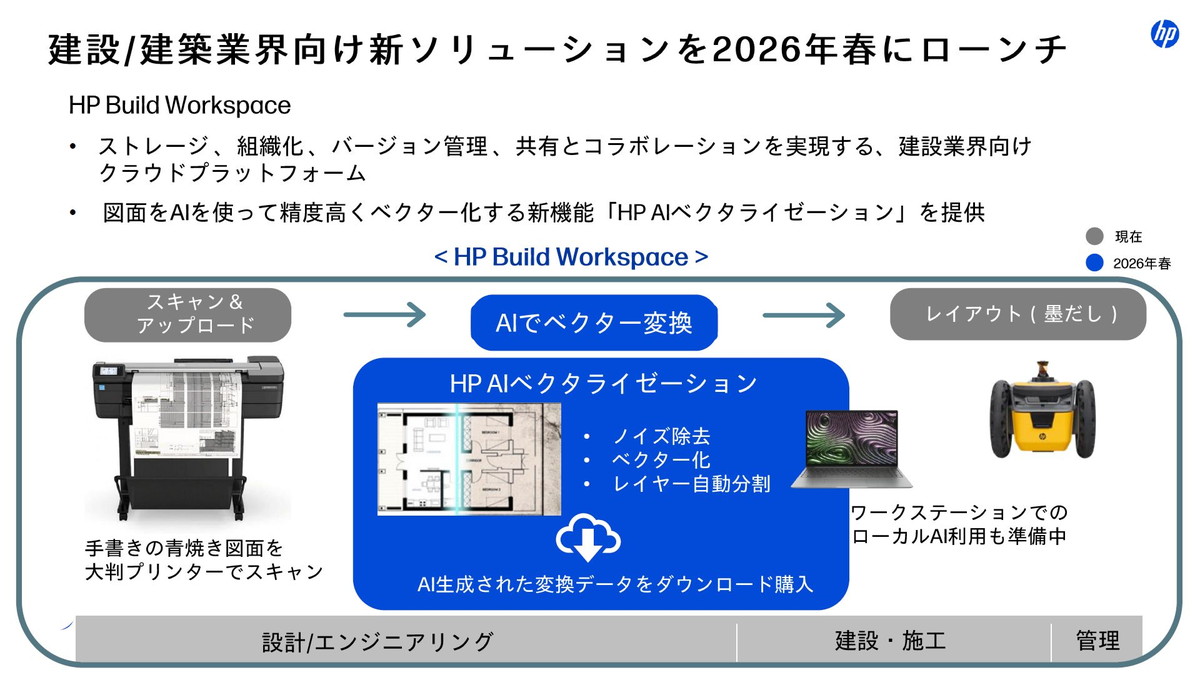 建設/建築業界向け新ソリューションを2026年春にローンチ