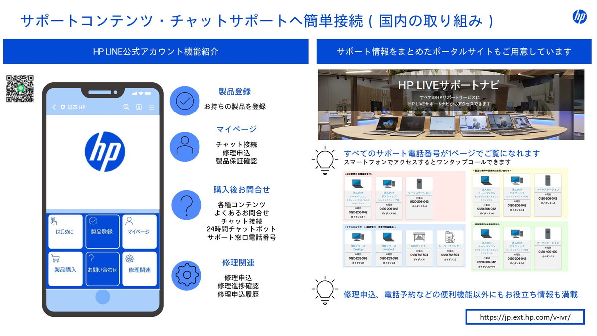 サポートコンテンツ・チャットサポートへ簡単接続（国内の取り組み）