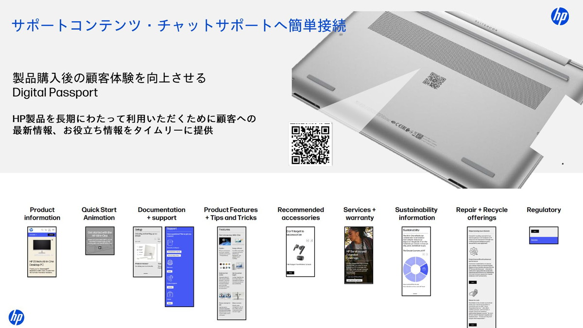 製品購入後の顧客体験を向上させるDigital Passport
