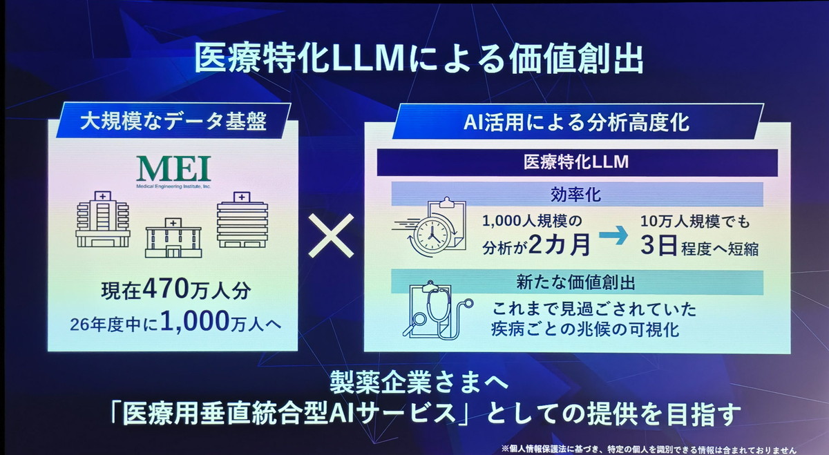 アプリケーション